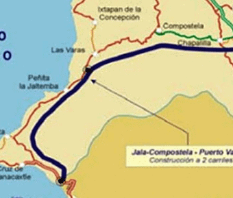 Soluciones para reducir el tráfico en la carretera #200